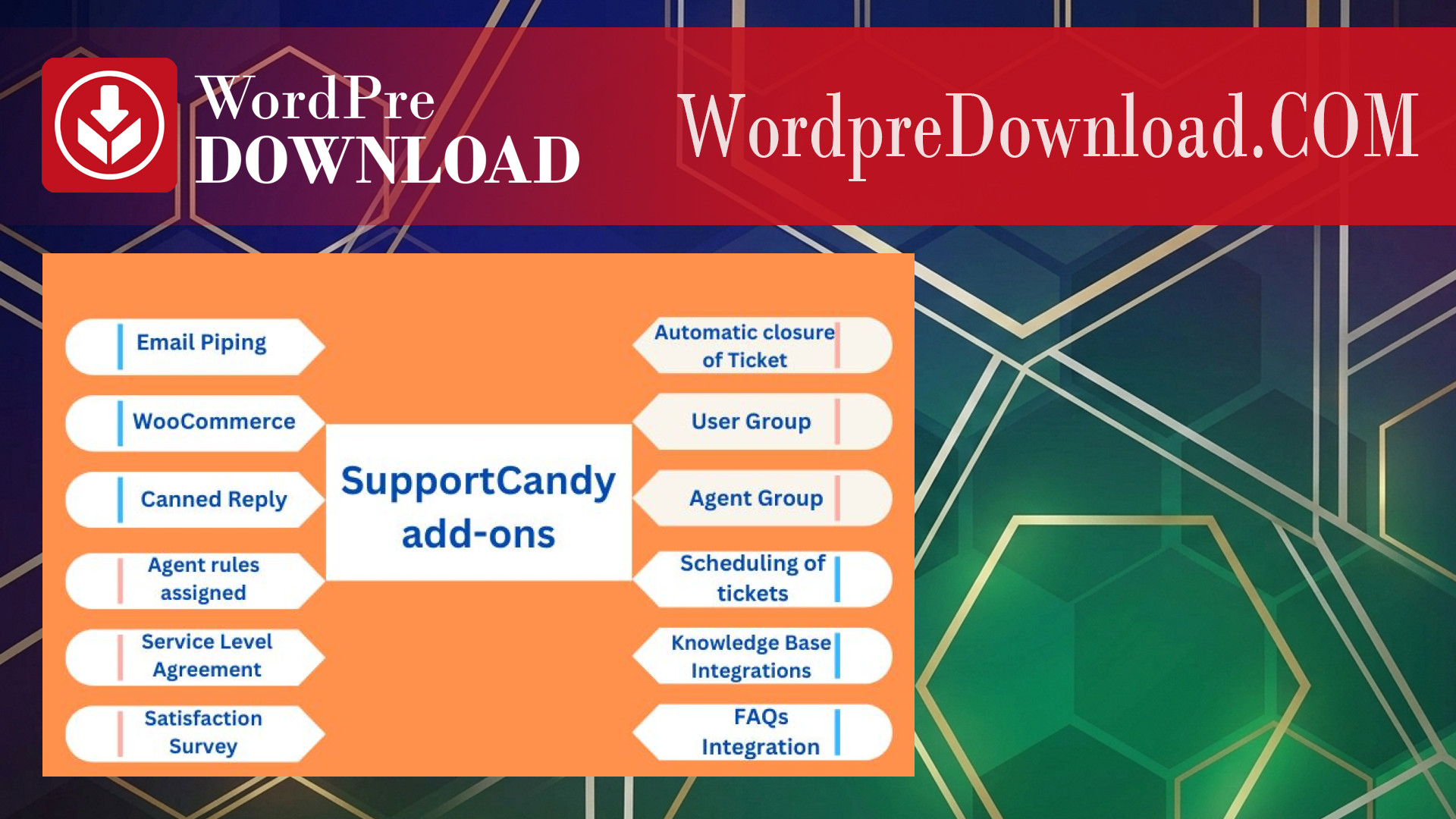 SupportCandy Woocommerce Add-On – WordpreDownload.COM