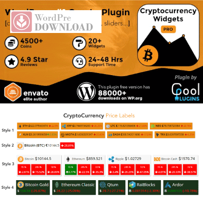 Download plugin Cryptocurrency Widgets Pro