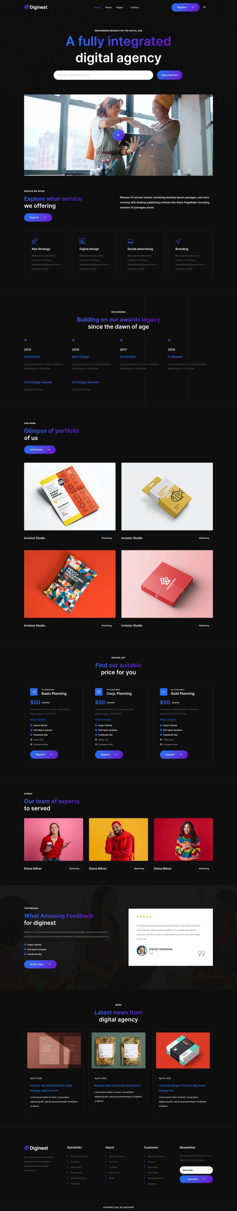 Diginest – Digital Agency Services Elementor Template Kit – WordpreDownload.COM