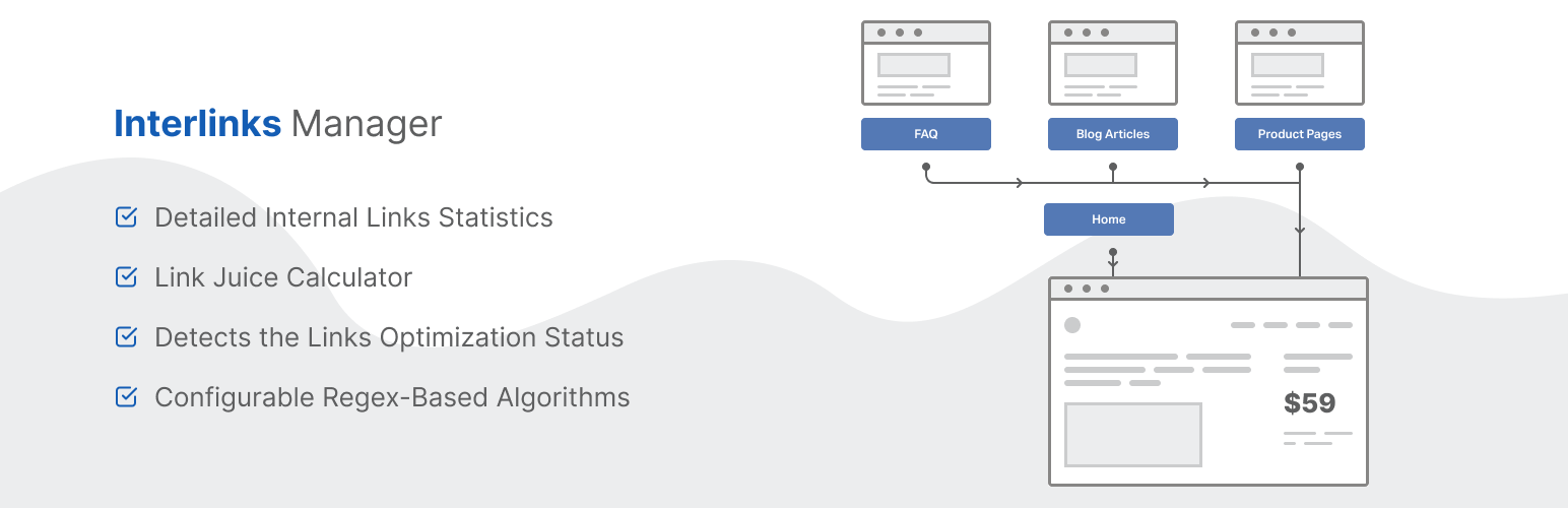 Interlinks Manager for WordPress – WordpreDownload.COM