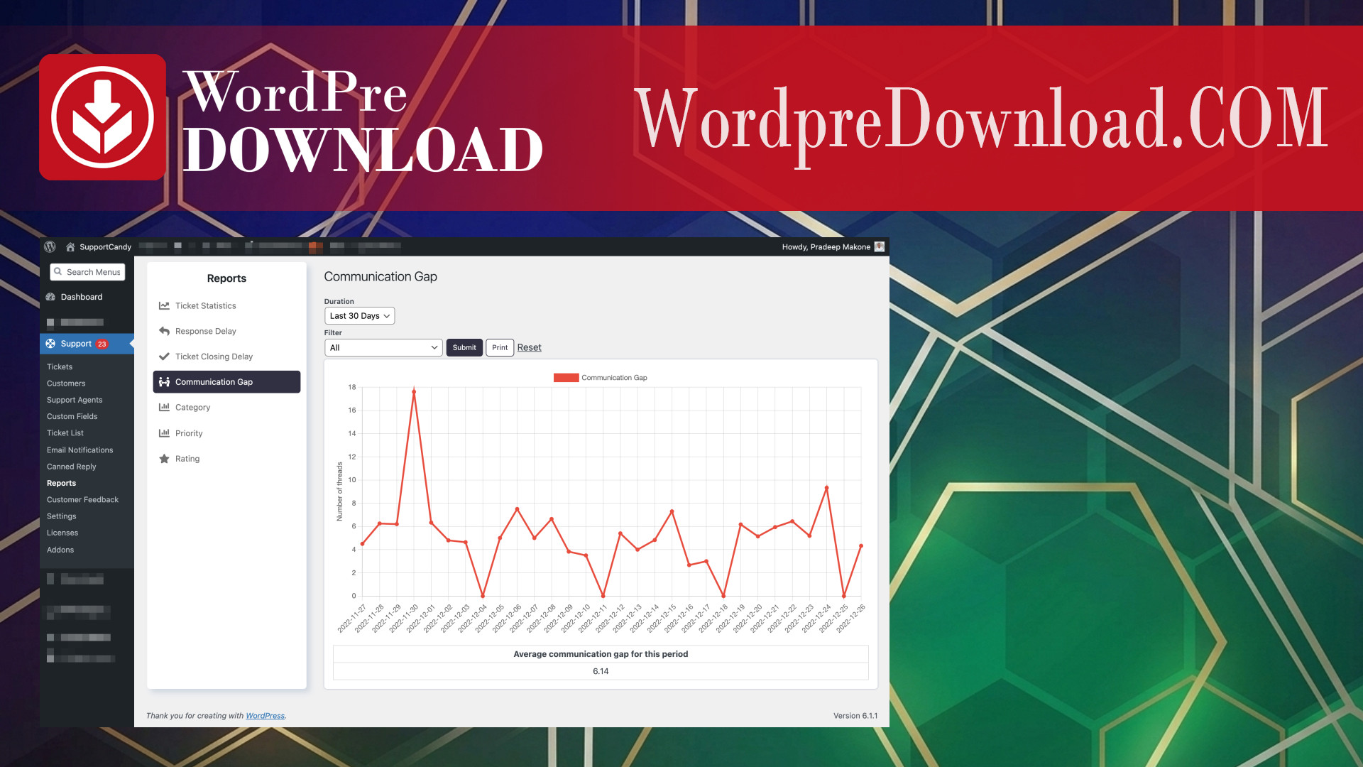 SupportCandy Reports – WordpreDownload.COM
