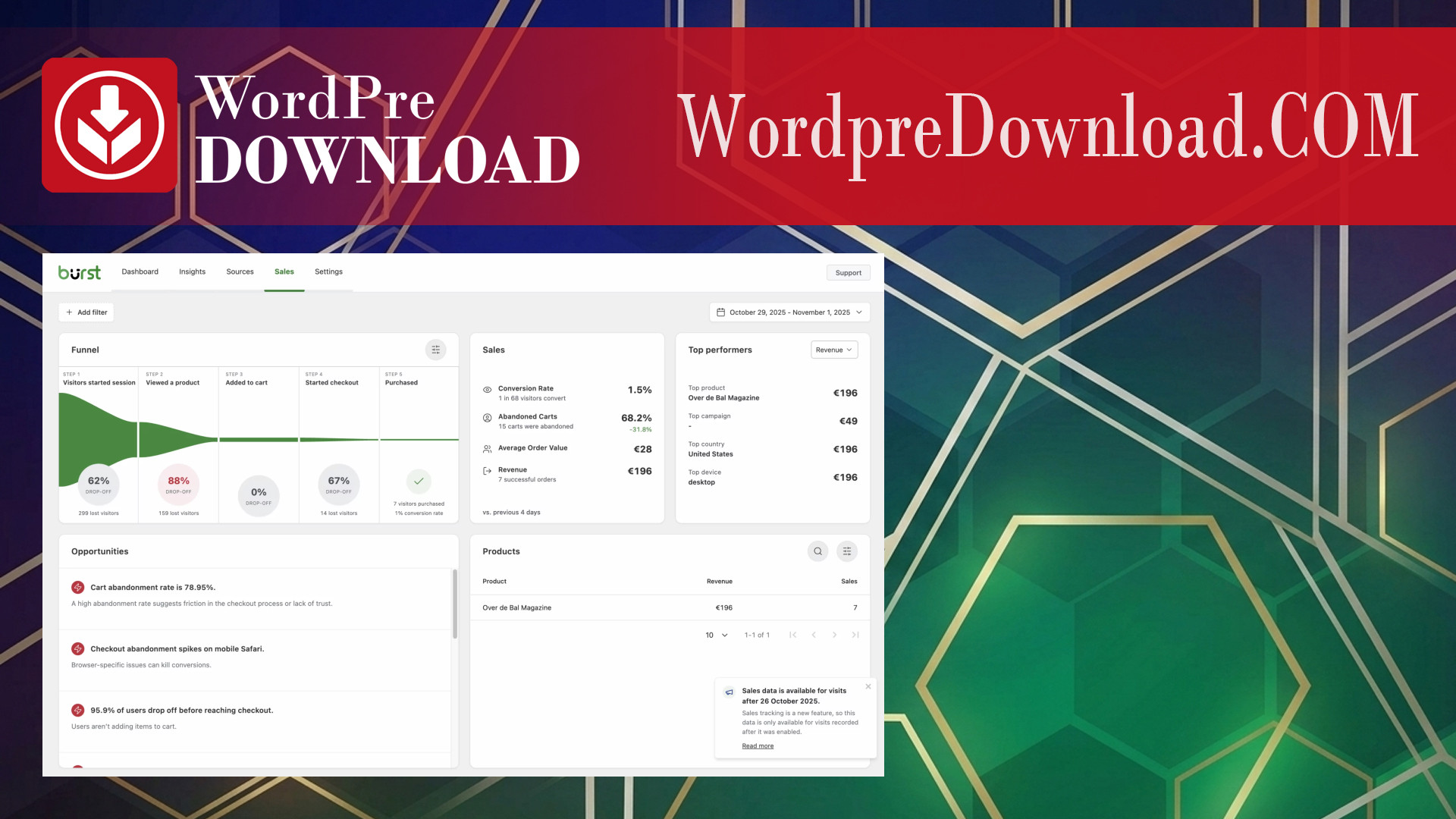 Burst Statistics Pro – WordpreDownload.COM