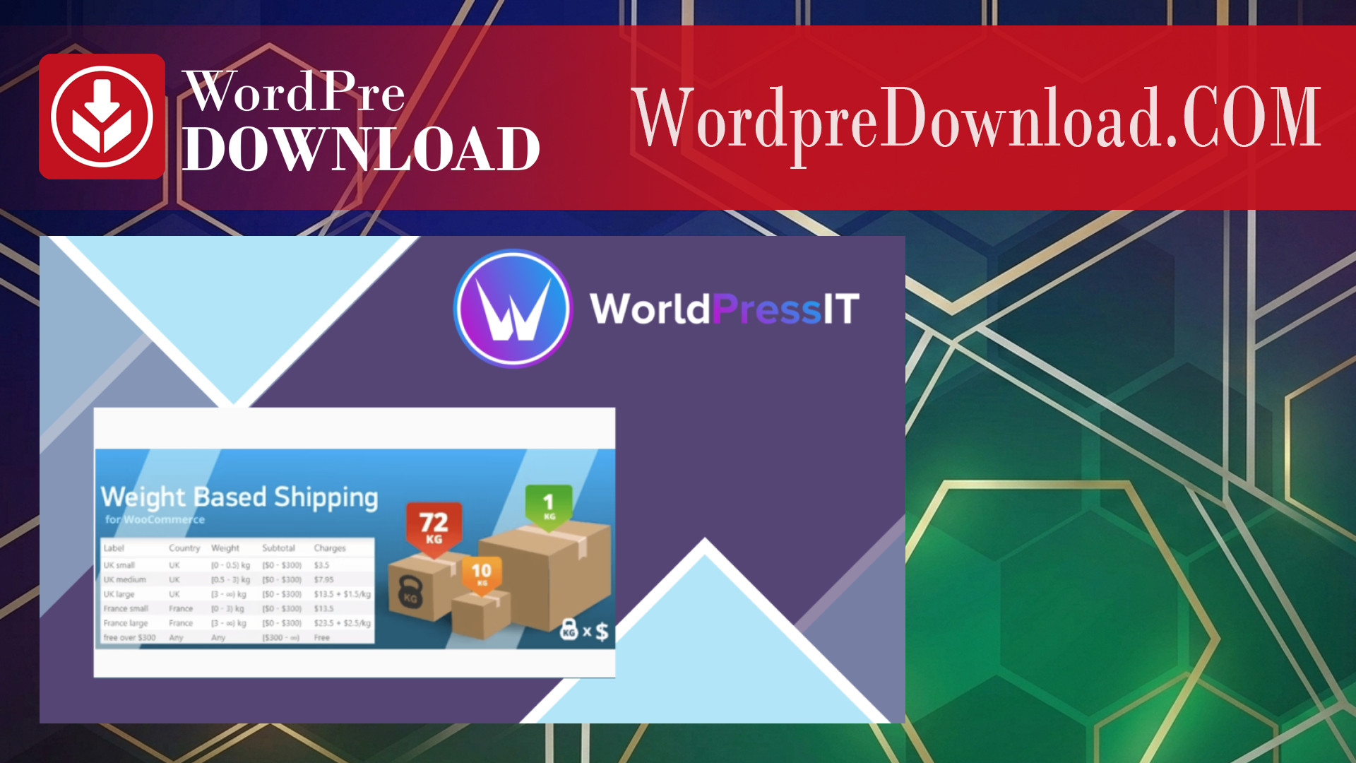 WooCommerce Weight Based Shipping By DanGoodMan – WordpreDownload.COM