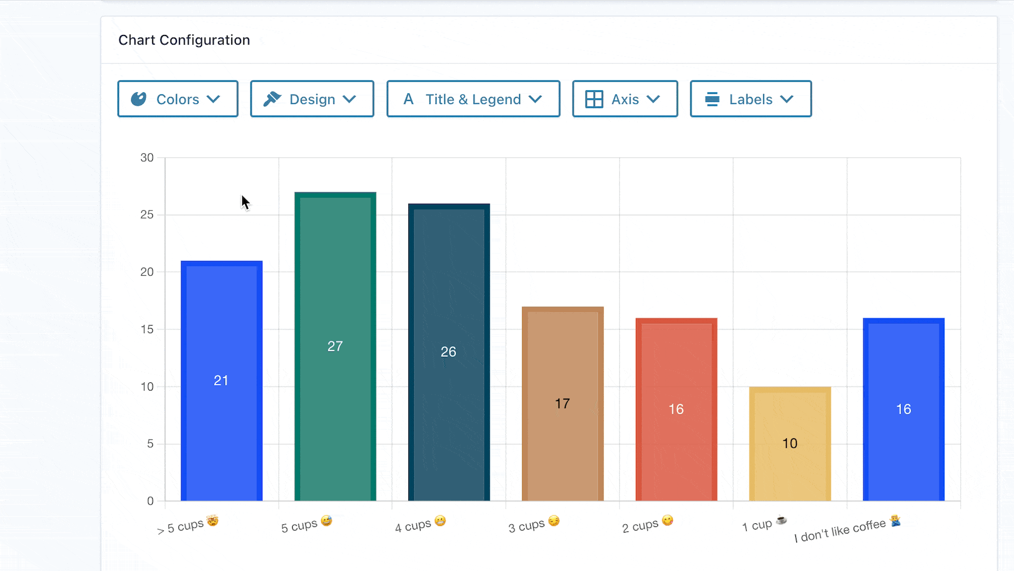 GravityCharts – WordpreDownload.COM