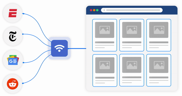 ThemeIsle Feedzy RSS Feeds Premium - WordpreDownload.COM